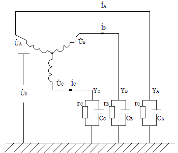 系統(tǒng)中性點(diǎn)不對(duì)稱(chēng)電壓等值電路圖