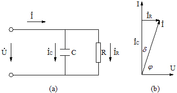在絕緣物上加交流電壓時(shí)的等值電路及相量圖